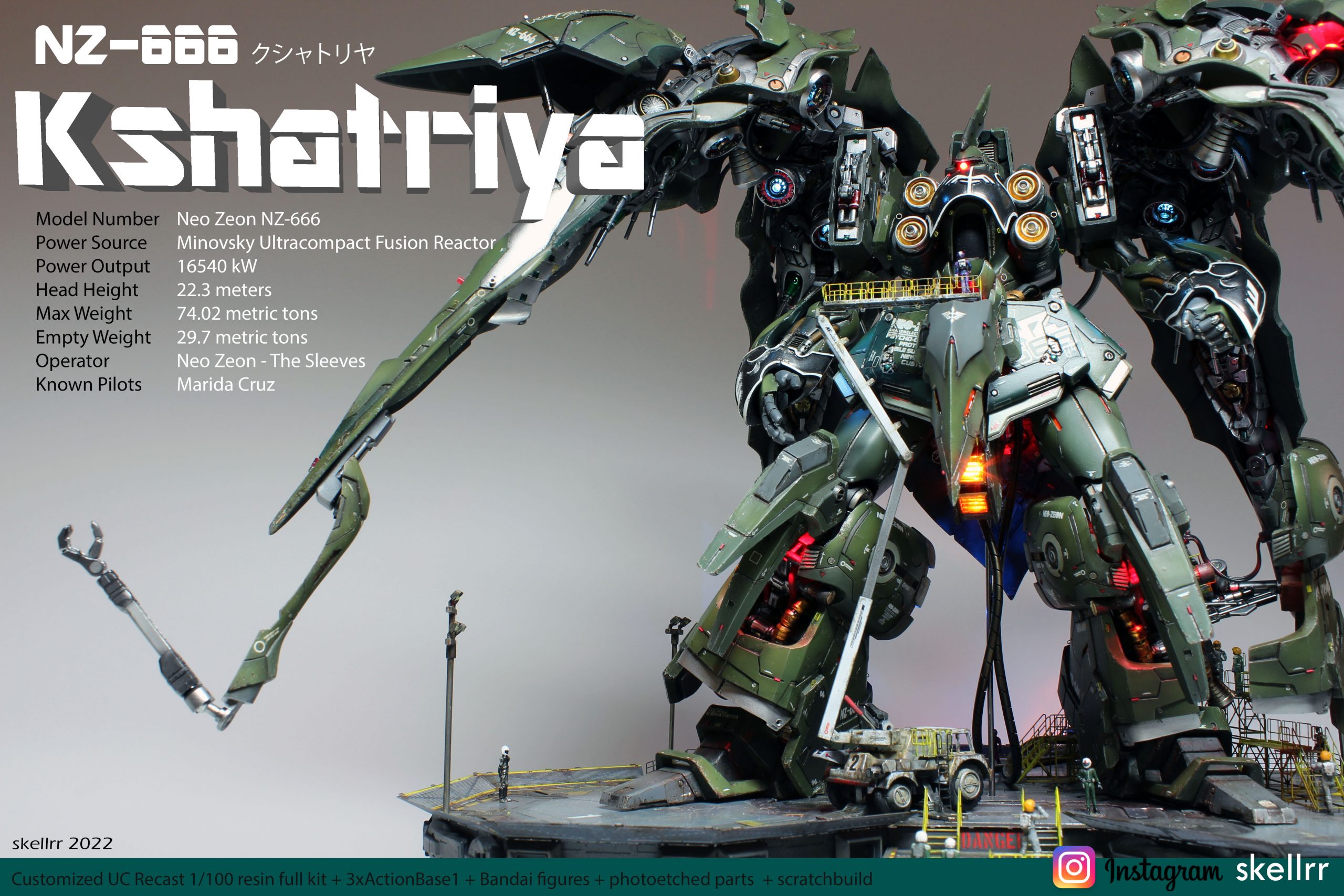 NZ-666 Kshatriya (anime) – MAHQ